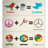 La f�rmula �secreta� de los logos de 8 grandes marcas