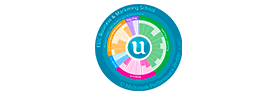 u multirank u multirank