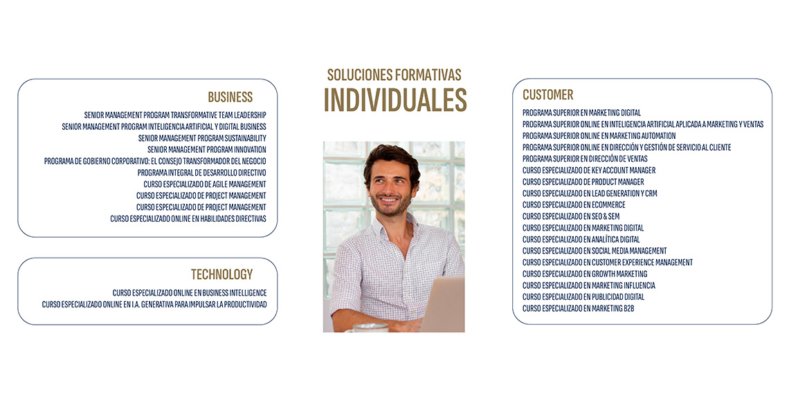 In Company a para empresas ESIC