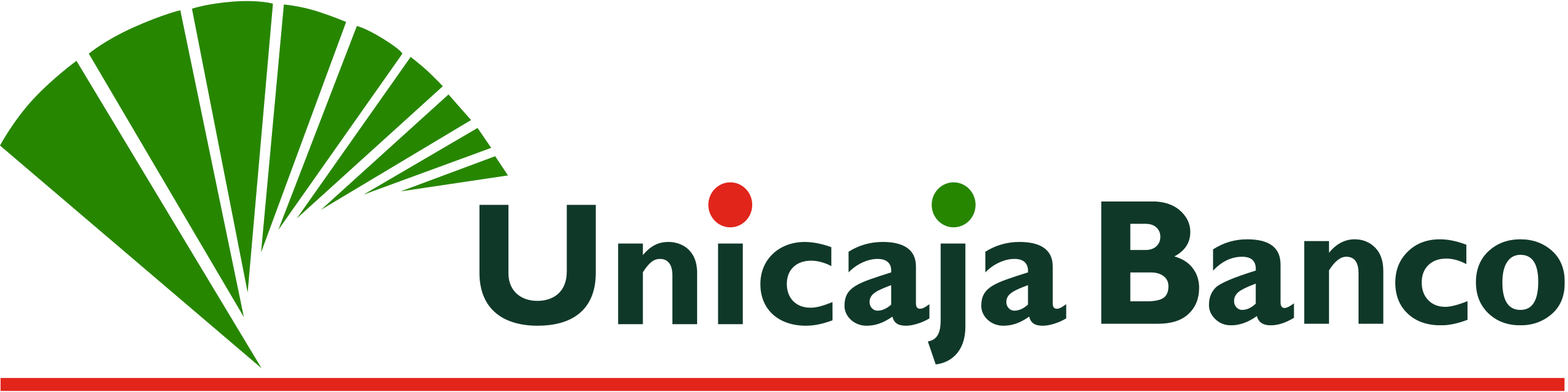 Unicaja