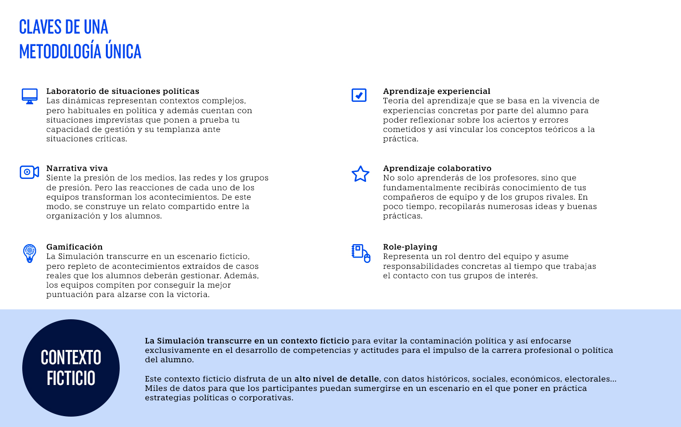 Metodología