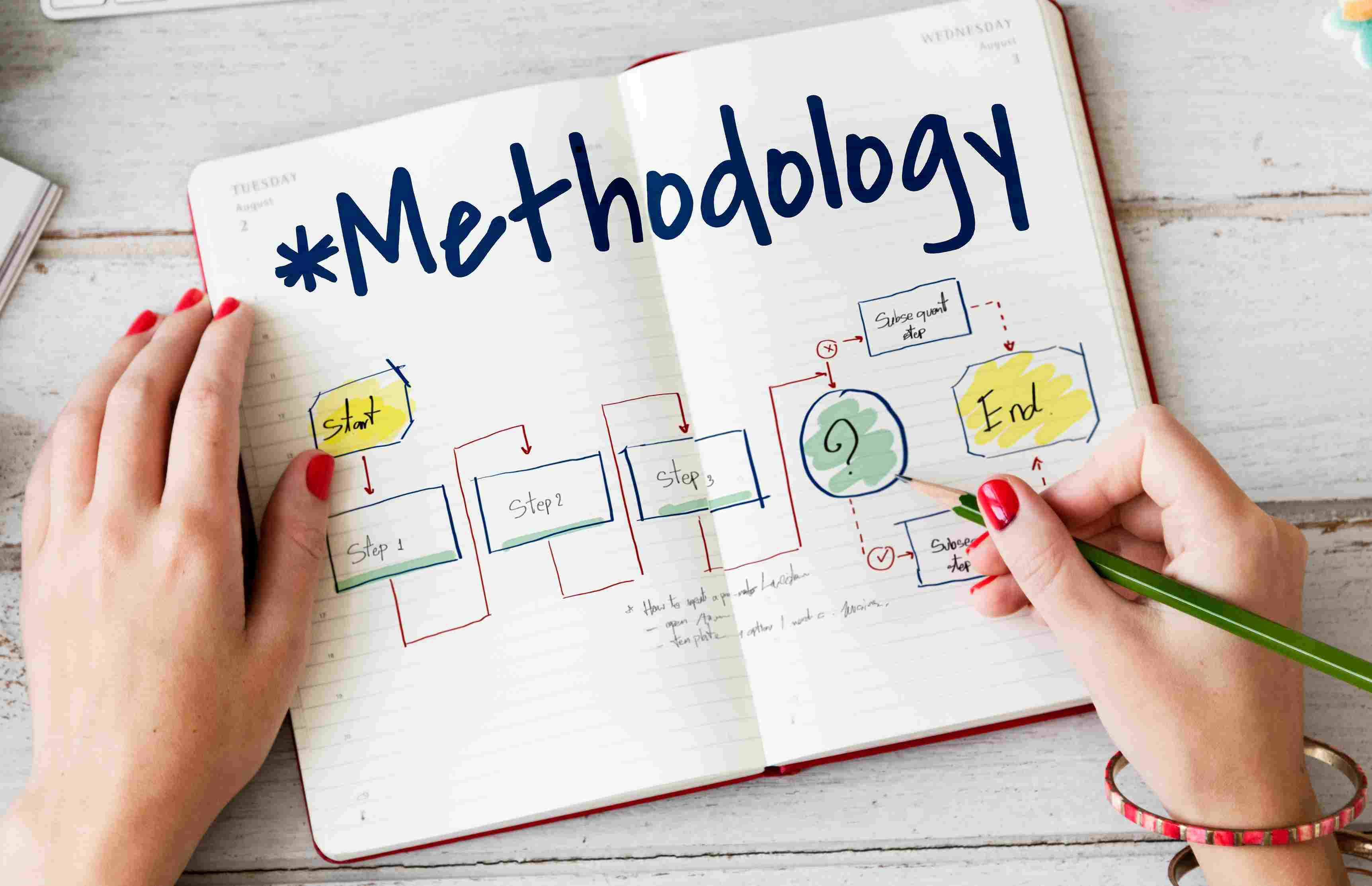 flipped classroom, flipped classroom que es, aula invertida o flipped classroom, flipped classroom ejemplo, flipped classroom en que consiste, metodología flipped classroom
