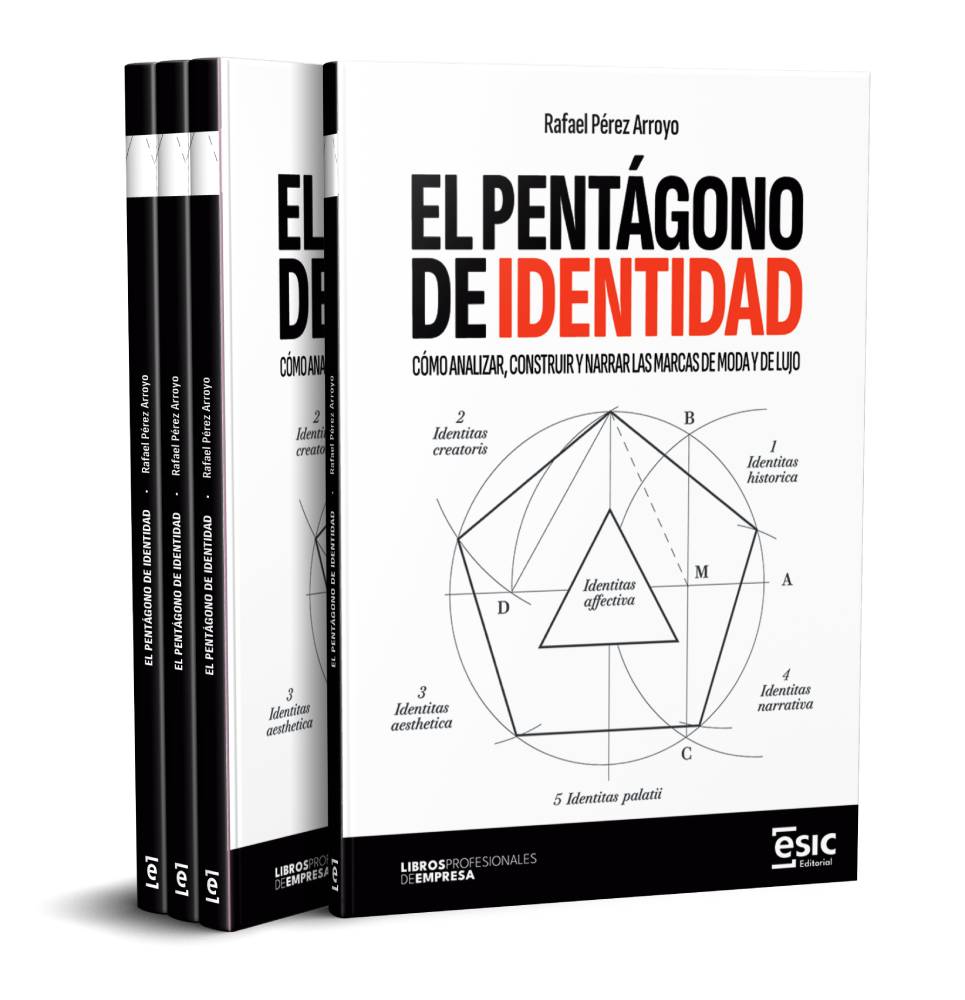 El pentagono de identidad