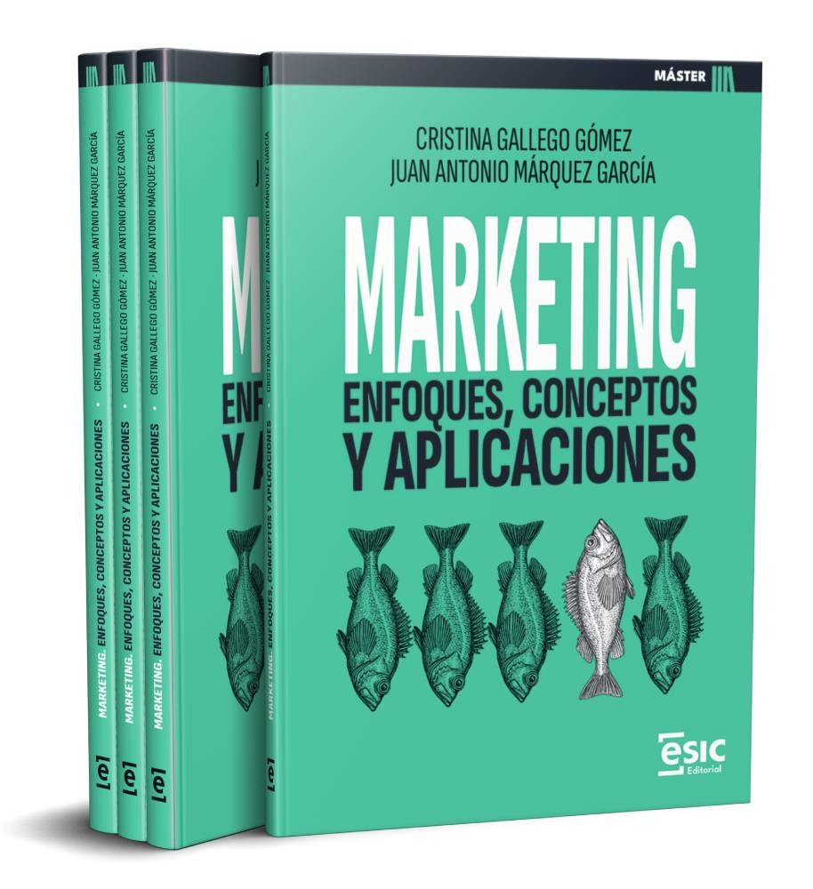 Marketing