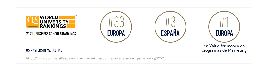 rankings
