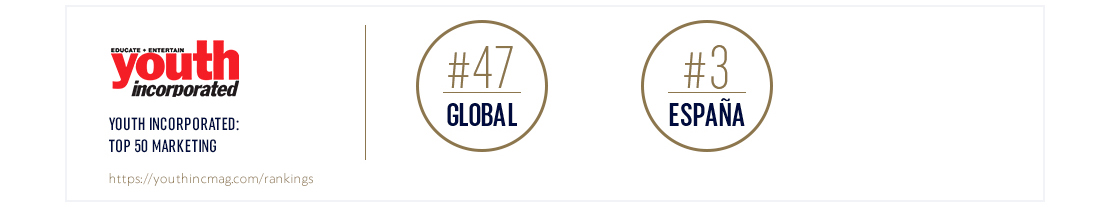 rankings
