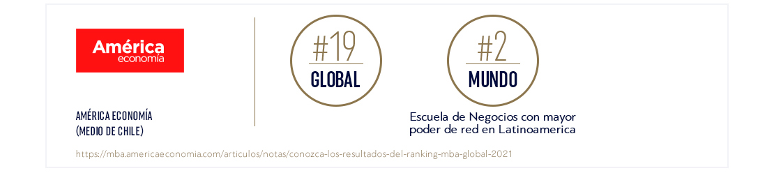 rankings