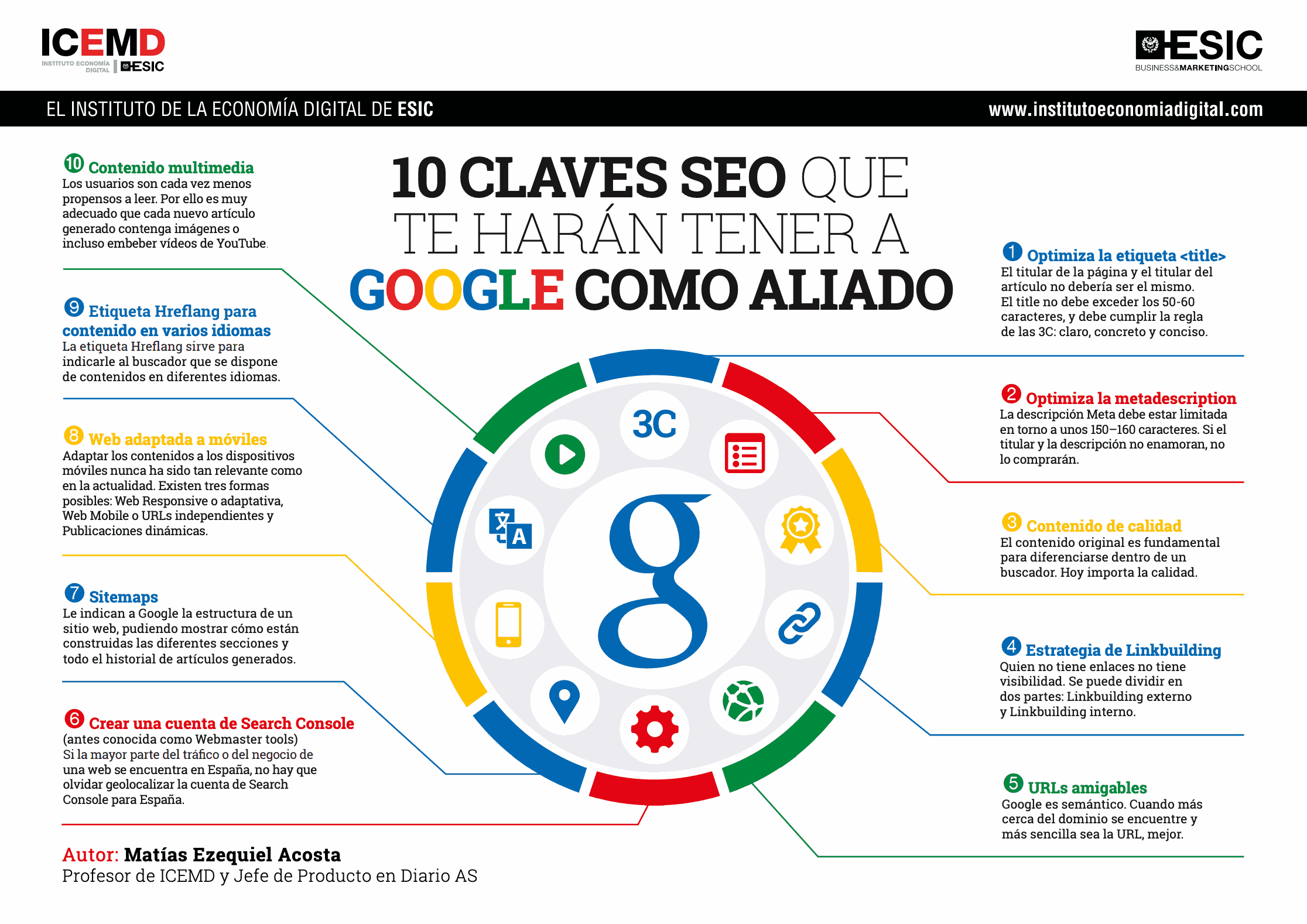 10 claves SEO que te harán tener a Google como aliado