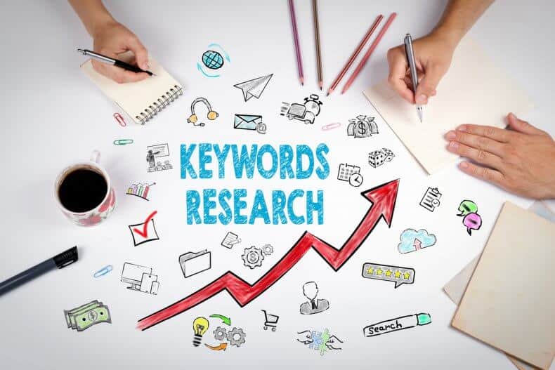 Keywords: Palabras clave que identifican tu producto/servicio