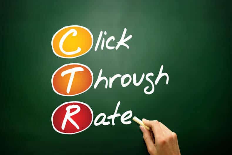 El CTR en Google AdWords El CTR en Google AdWords