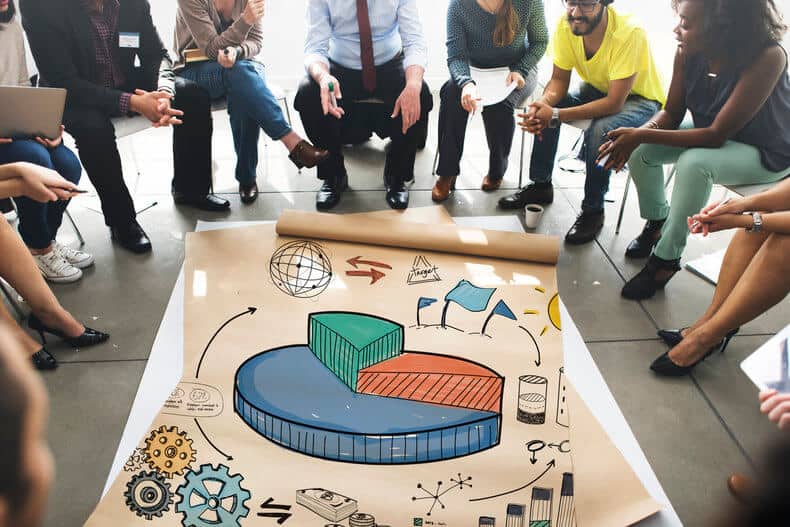 El proceso de innovación, clave para una idea de éxito El proceso de innovación, clave para una idea de éxito
