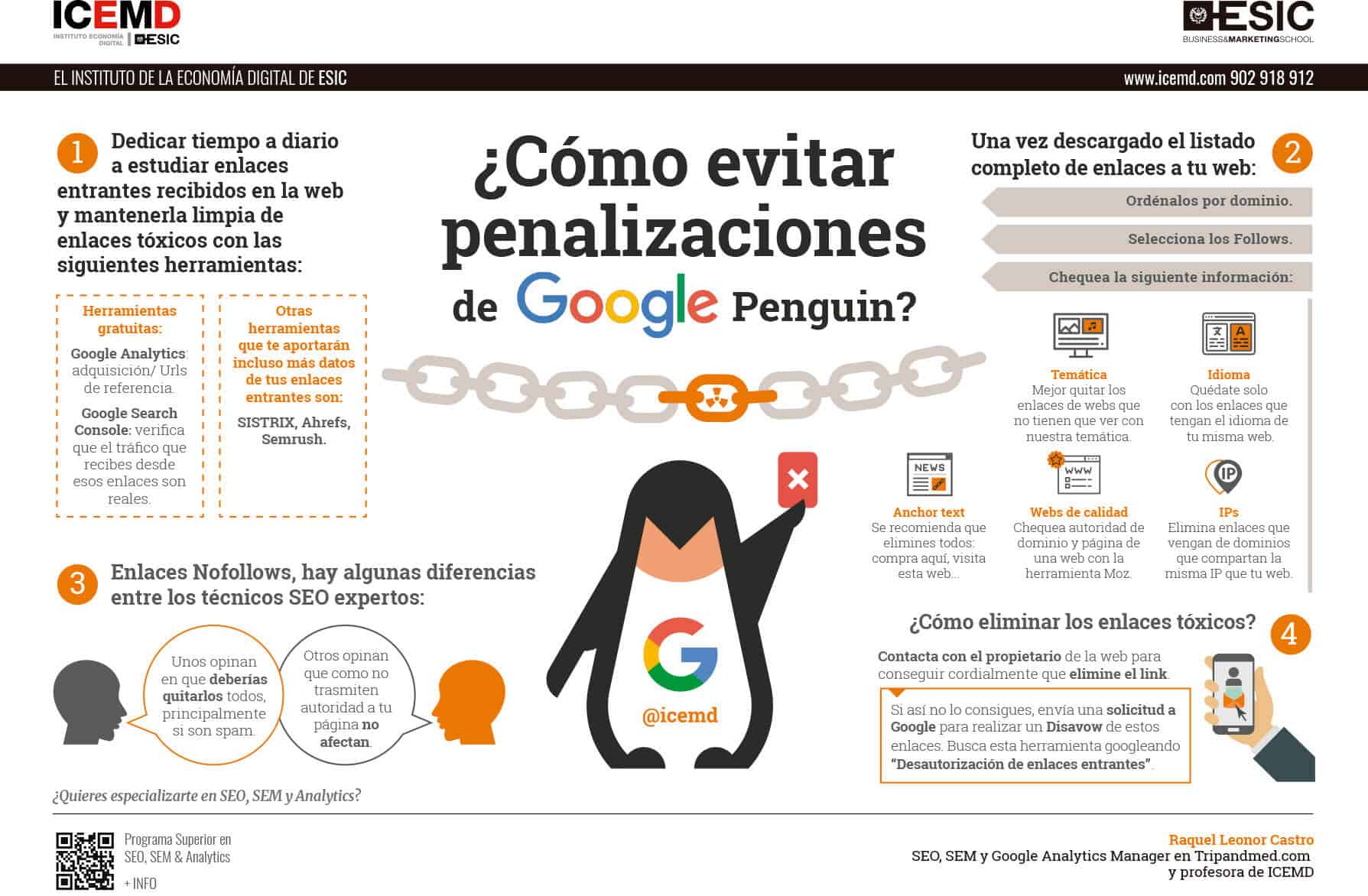 Evita penalizaciones de Google Penguin
