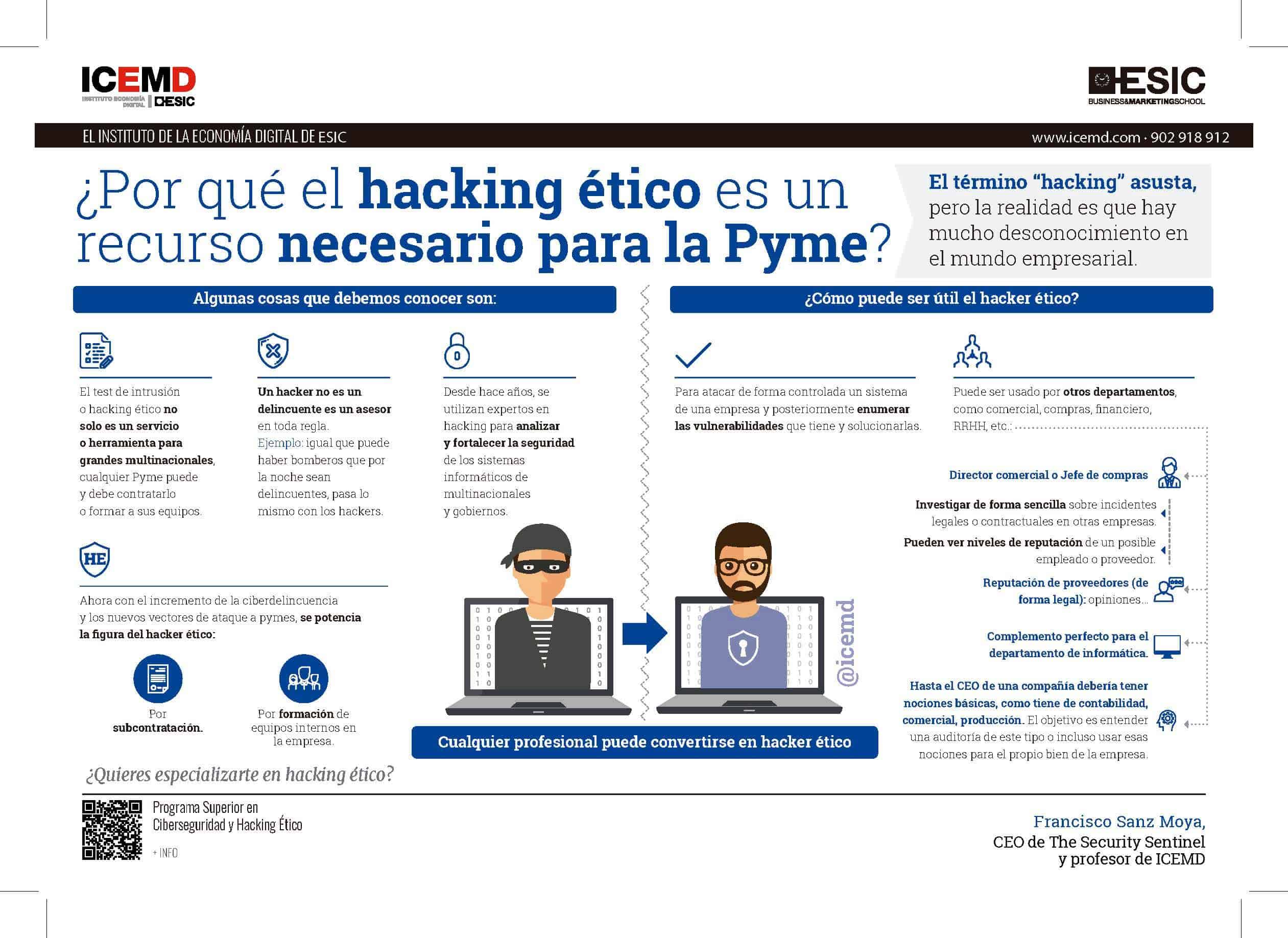 ¿Por qué el hacking ético es un recurso esencial para una pyme?