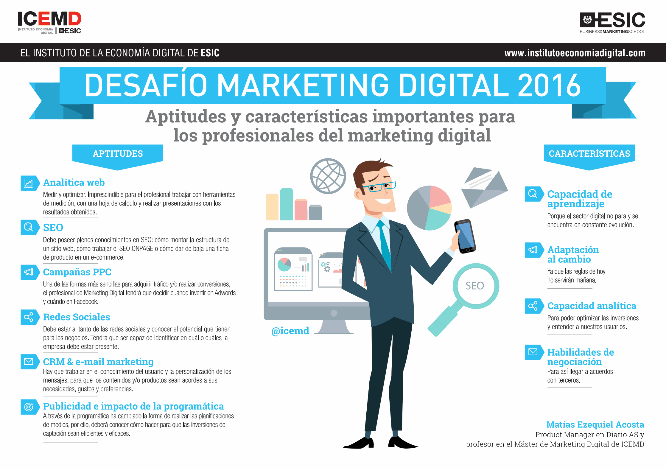 Desafío del Marketing Digital en 2016