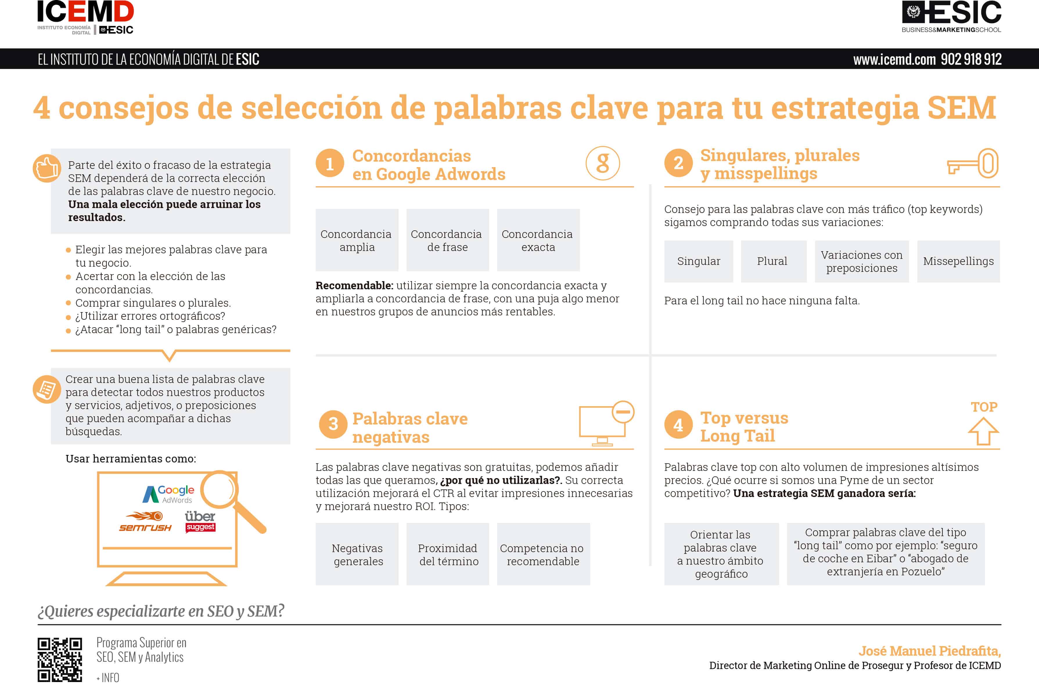 4 consejos de selección de palabras clave para tu estrategia SEM