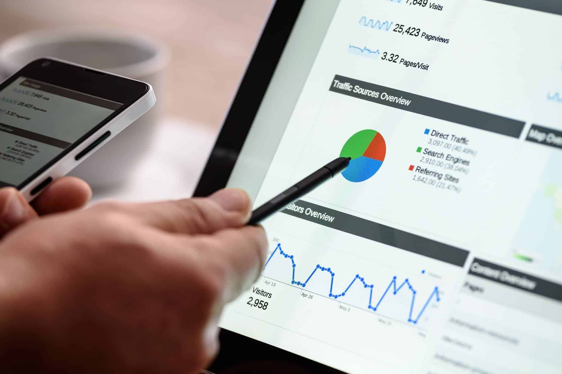 Anuncios Expandidos de AdWords: ¿2º revolución del año? Anuncios Expandidos de AdWords: ¿2º revolución del año?