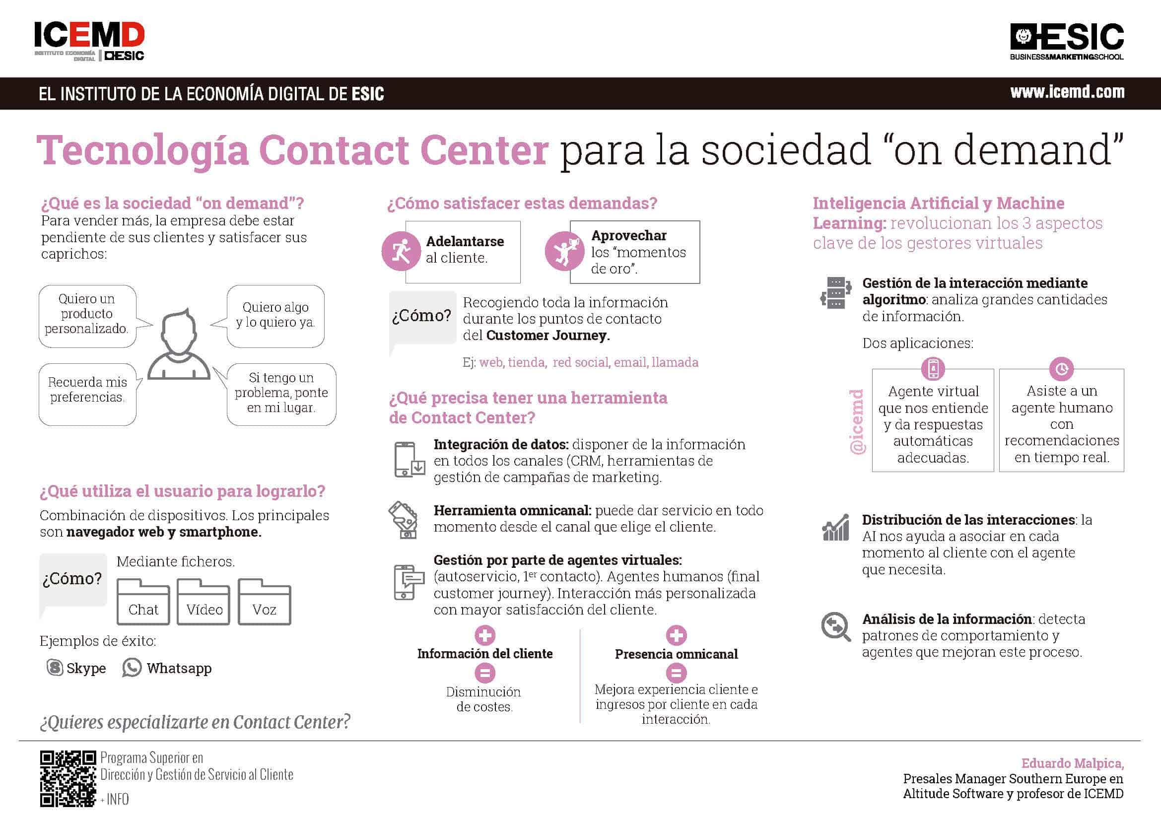 Tendencias en tecnología en Contact Center