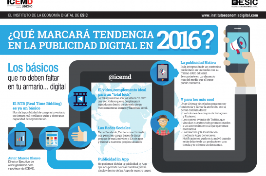 ¿Qué marcará tendencia en la publicidad digital en 2016? 