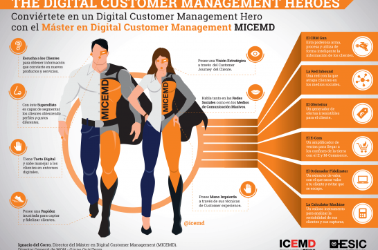 Conoce a los Digital Customer Management Heroes 