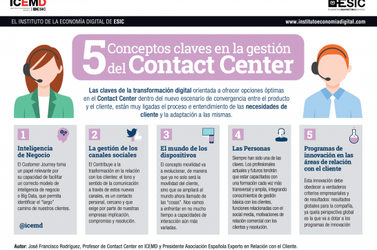 5 conceptos clave en la gestión del contact center