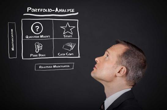 matriz bcg, ejemplo matriz bcg, matriz boston consulting group, que es la matriz bcg, que es la matriz bcg en marketing