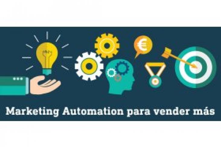 Marketing Automation, la herramienta perfecta para optimizar la estrategia digital