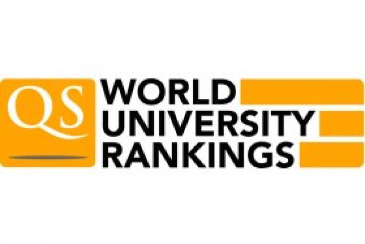 QS sitúa a ESIC en el top de las mejores escuelas de negocio a nivel mundial