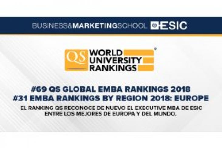 El EMBA de ESIC, reconocido entre los mejores del mundo gracias al QS Global Rankings 2018