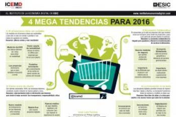 Valencia - Cuatro mega tendencias para el 2016 en Marketing Digital