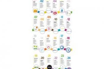 24 'startups' participarán en la fase final del evento de financiación B-Venture - EL CORREO