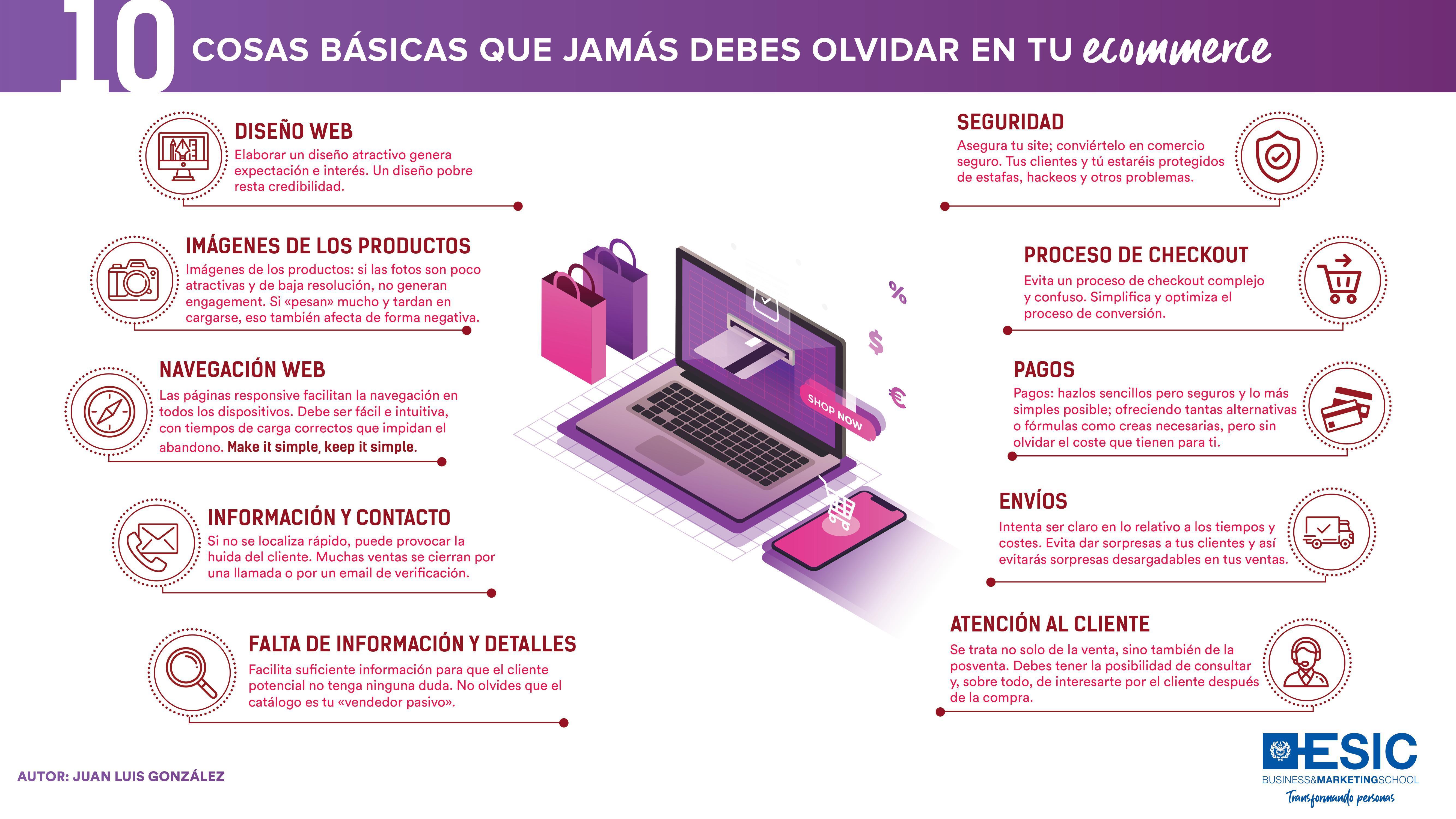 Que Es Necesario Para Que El Comercio Tenga Exito