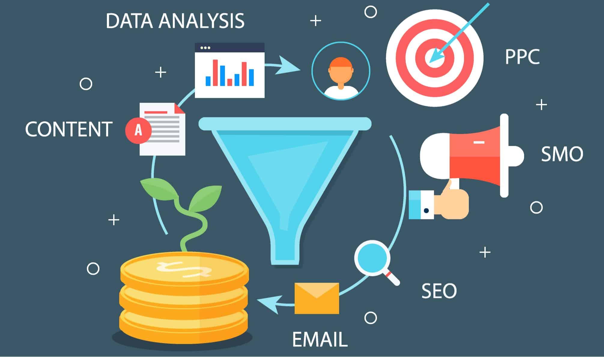 ¿Qué es el Lead Management y cómo puedes aplicarlo en tu empresa? ESIC