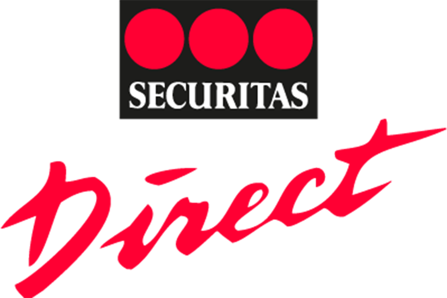 Securitas Direct Securitas Direct
